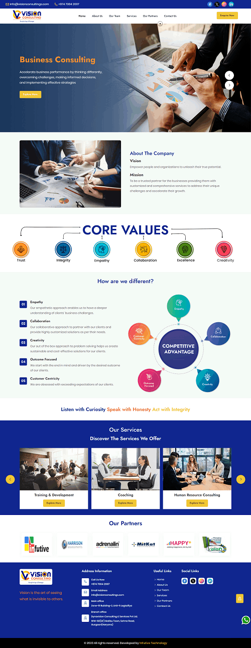 visionconsultings